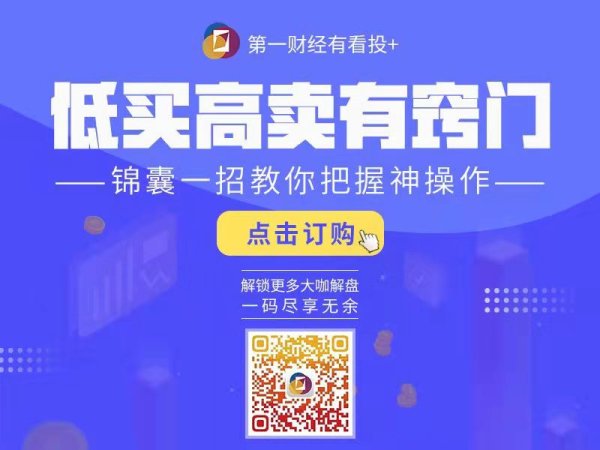 证券配资门户 公司与行业0509丨军工股快速回调 后市如何研判？
