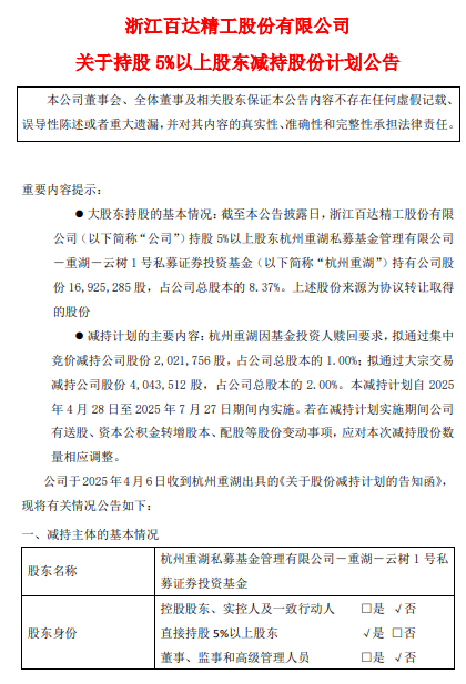 低息配资 山东墨龙：股东智梦控股减持公司H股股份2881万股