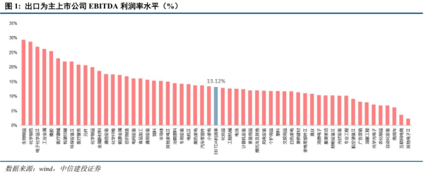 炒股配资开户网站 本轮中美关税大博弈, 中国企业如何应对?
